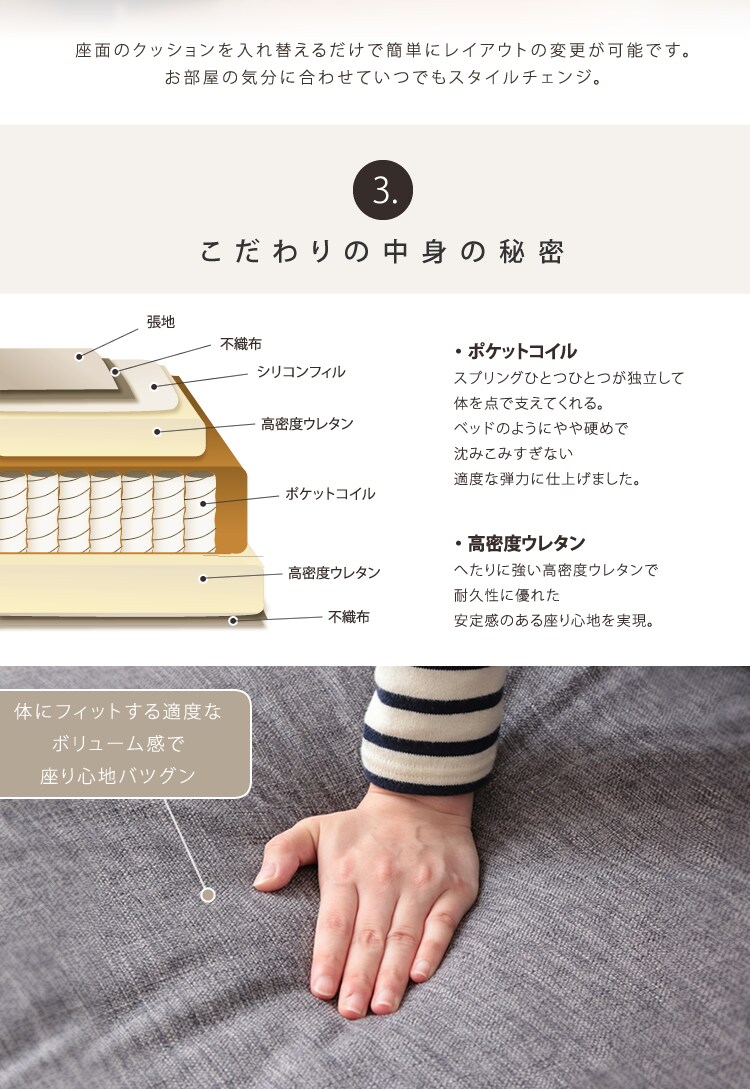 こだわりの中身の秘密