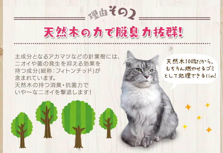 猫砂 木質ペレット 33L (20kg)【同梱不可】2