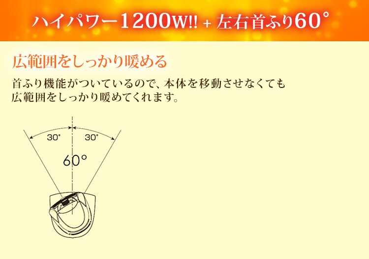 ハイパワー1200W