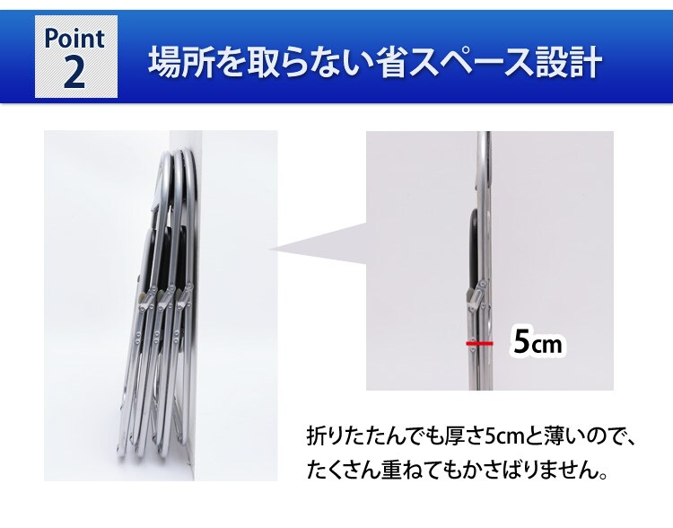 point2