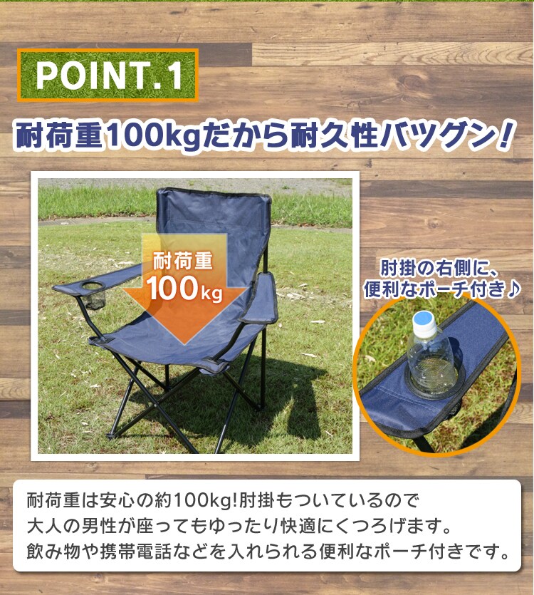 1.耐荷重100kg