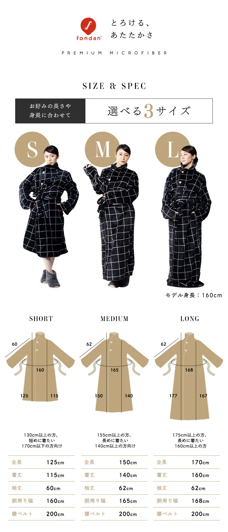 fondan 着る毛布 115cm丈 フランネルマイクロファイバー 洗濯可 グリーン×ネイビー 10
