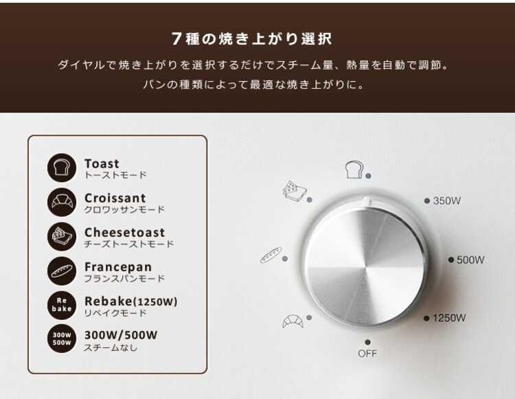 スチームトースター IO-ST001 ホワイト5