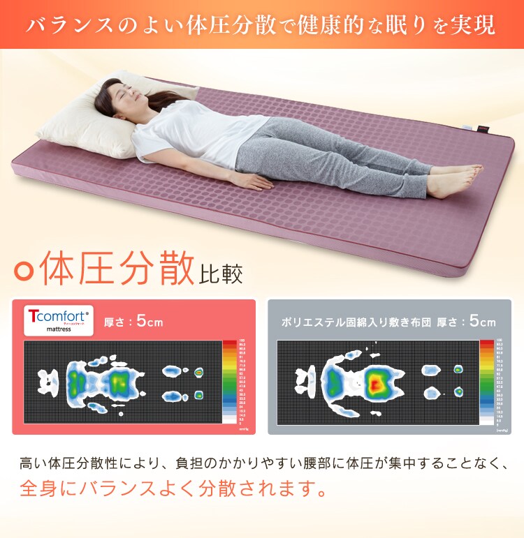 Tcomfortマットレス 厚さ7cm T-MAT-7S/BO ボルドー 帝人株式会社4