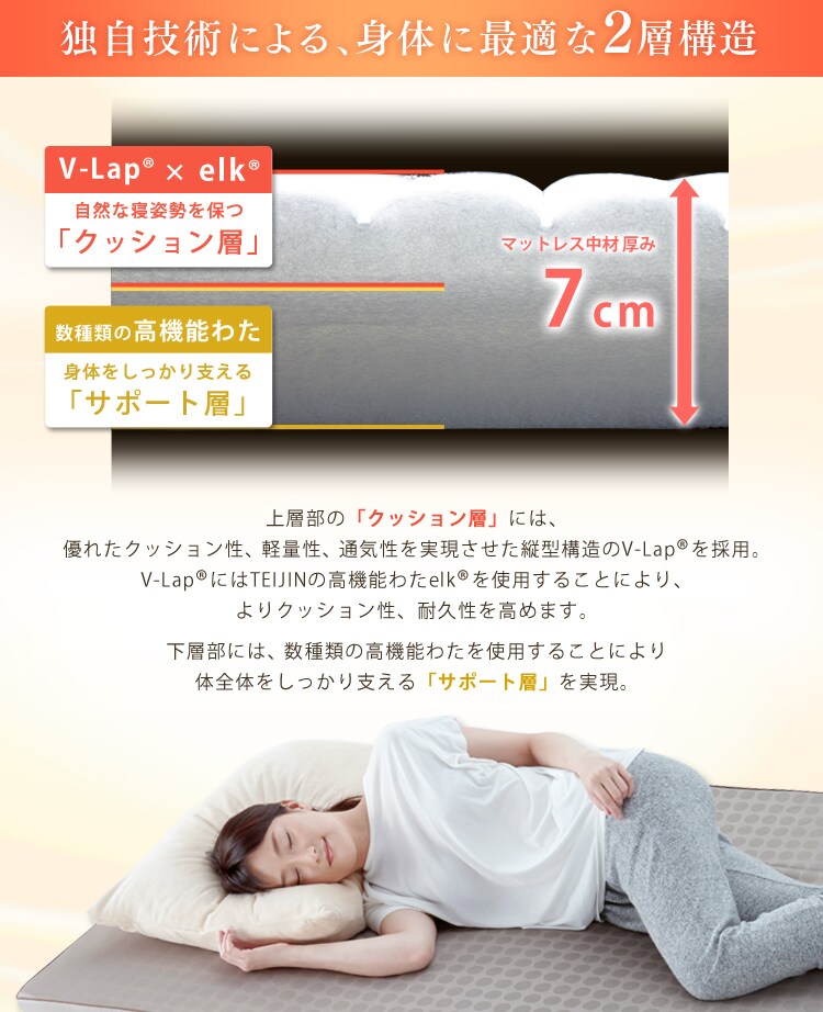 Tcomfortマットレス 厚さ7cm T-MAT-7S/BO ボルドー 帝人株式会社2