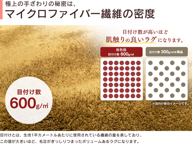 防ダニ加工　洗える マイクロファイバー シャギーラグ　円形 200×200 57076808 アイボリー4