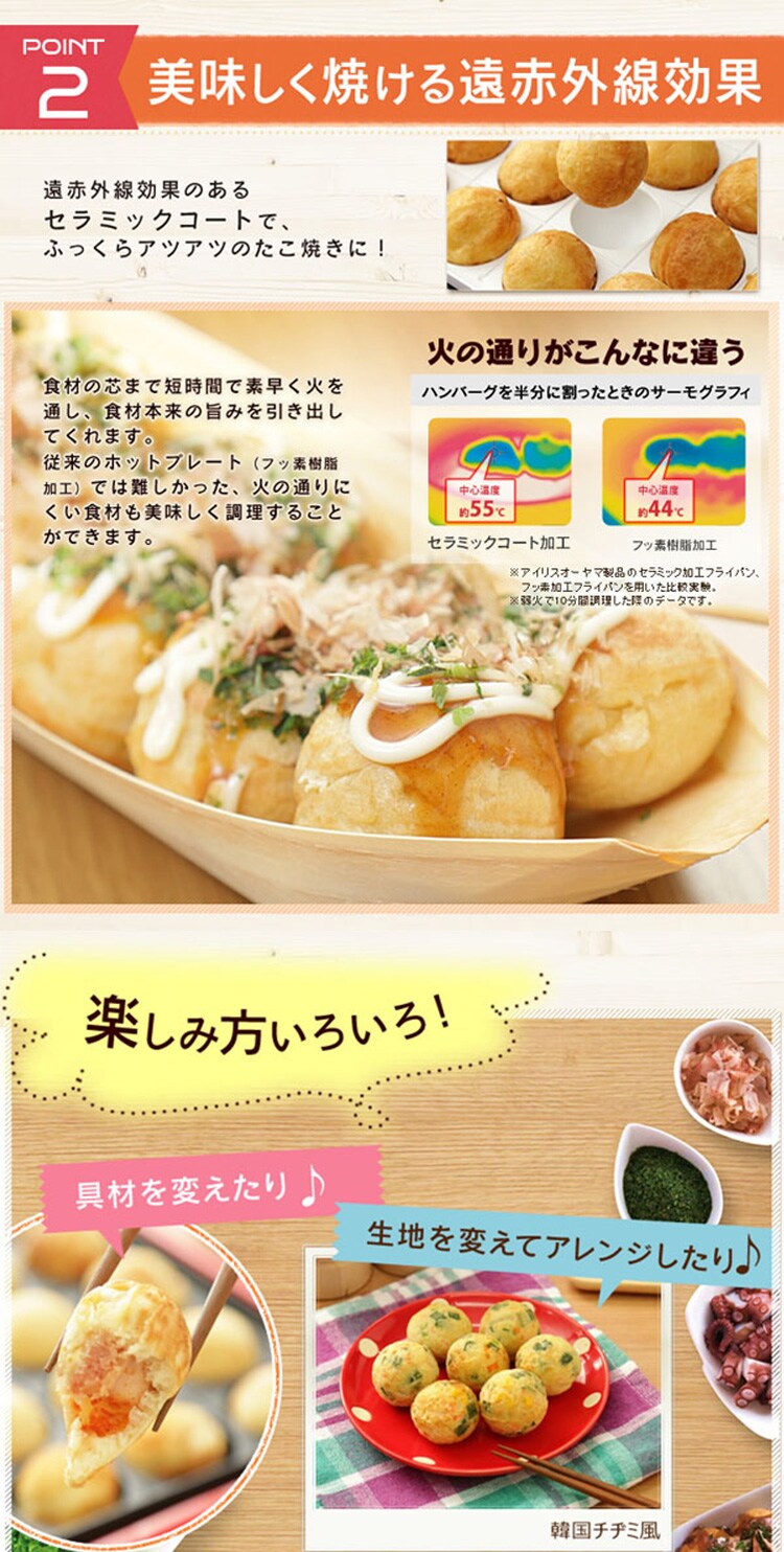 着脱式セラミックたこ焼き器 24穴 PTY-C24 全2色2