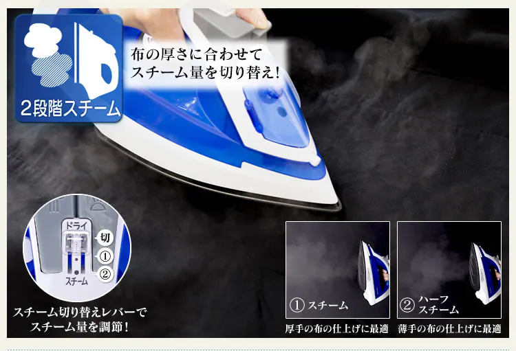 【機能2】2段階スチーム