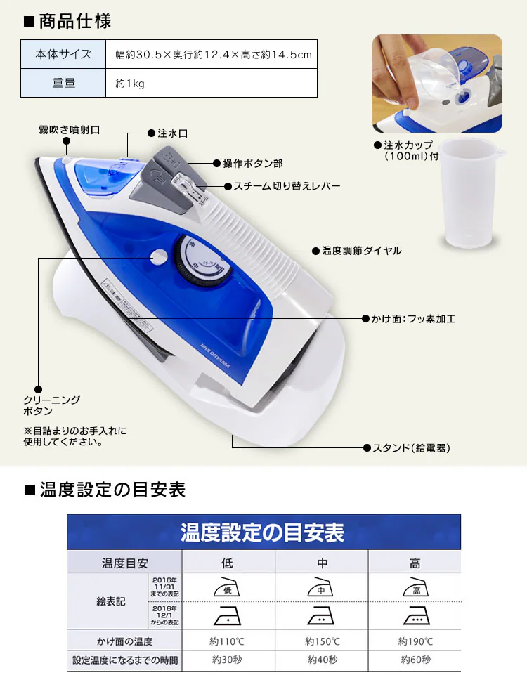 温度設定の目安表