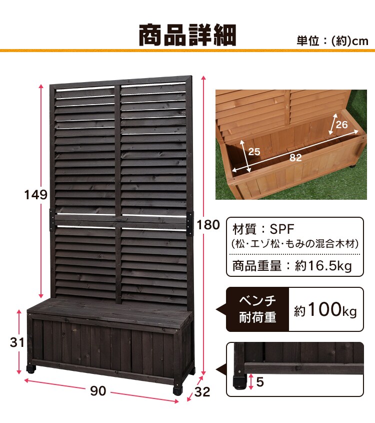 商品詳細?