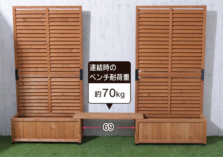 商品詳細?