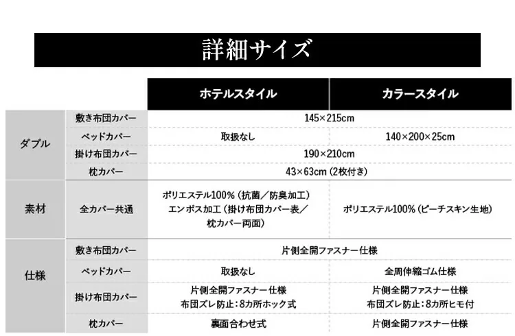 選べる15種類布団カバー 3点セット ダブル【プラザセレクト】13