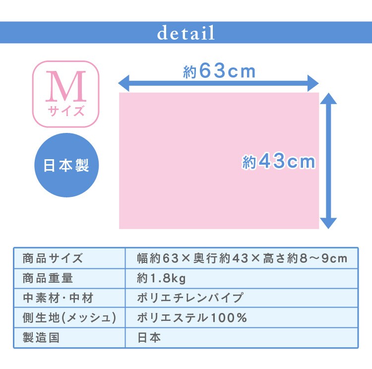 商品スペック