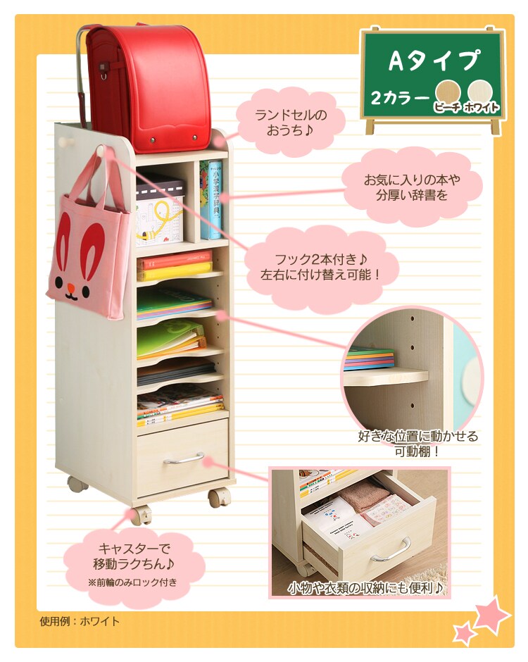 Aタイプ