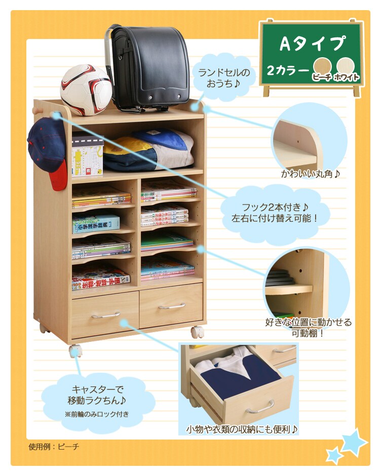 Aタイプ