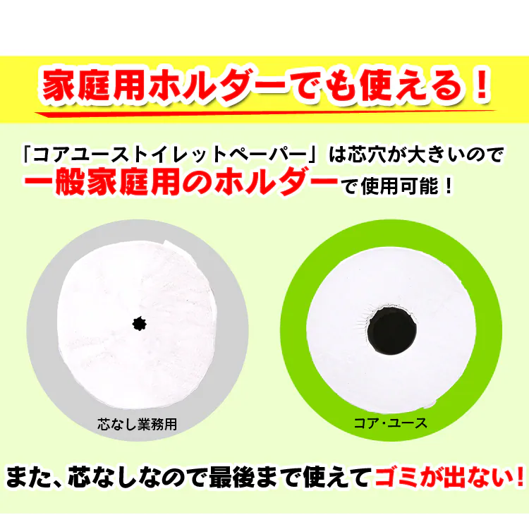 ≪9%OFF≫【48ロール】トイレットペーパー シングル 170m 3.4倍 芯なし (6ロール×8パック) コアレス コアユース3