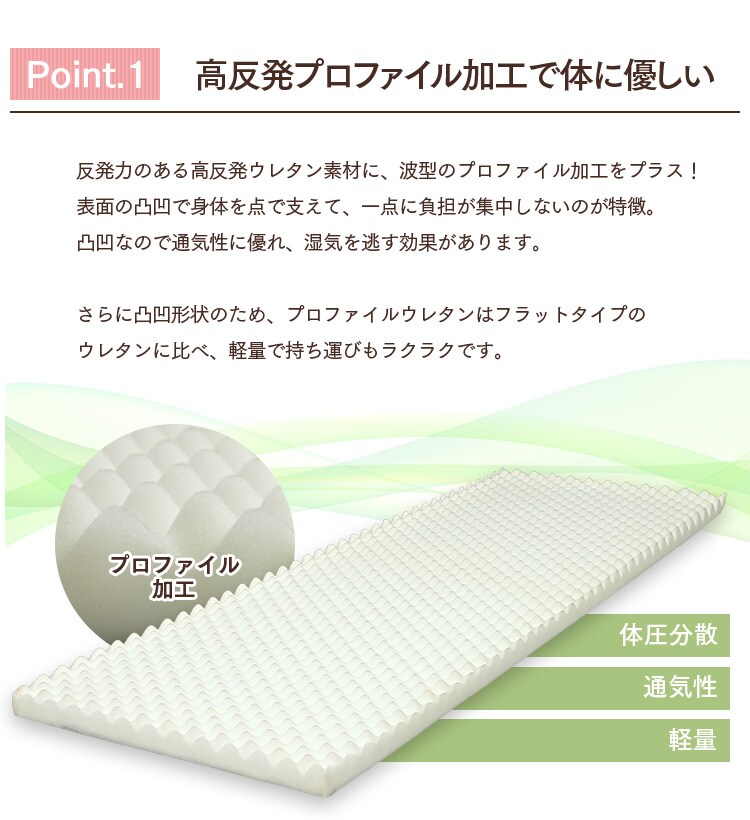 ポイント1高反発プロファイル加工