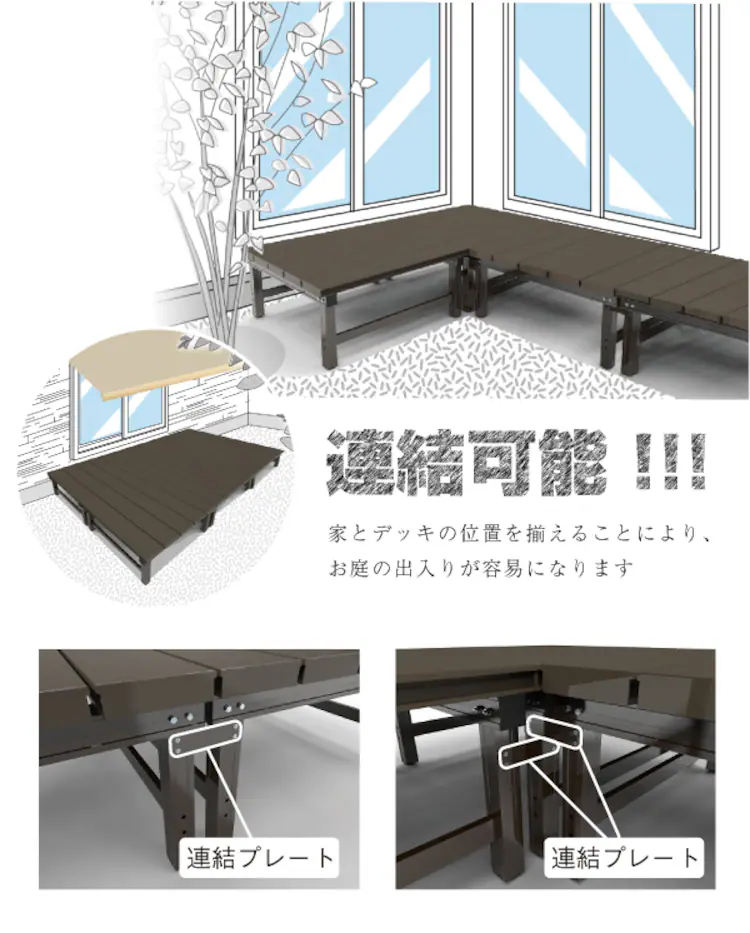 連結可能