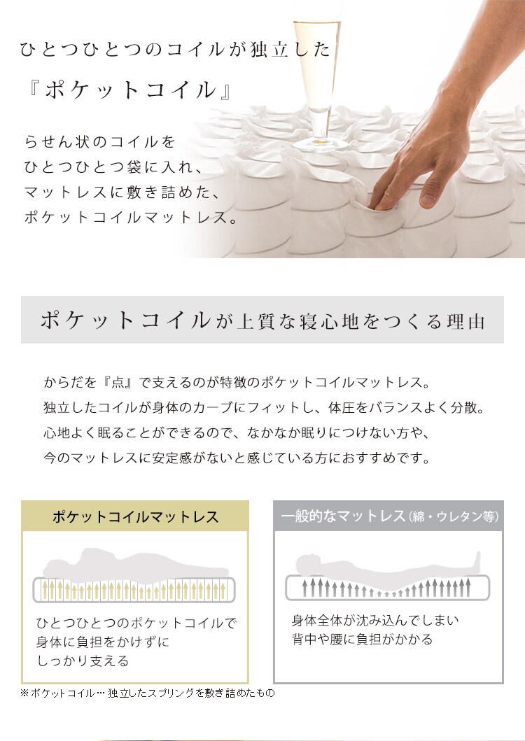 ダブルポケットコイルマットレス S ホワイト 5