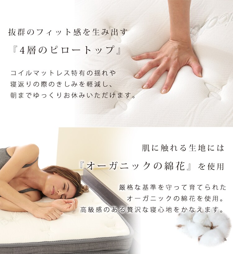 ダブルポケットコイルマットレス S ホワイト 13