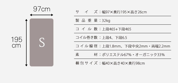ダブルポケットコイルマットレス S ホワイト 17