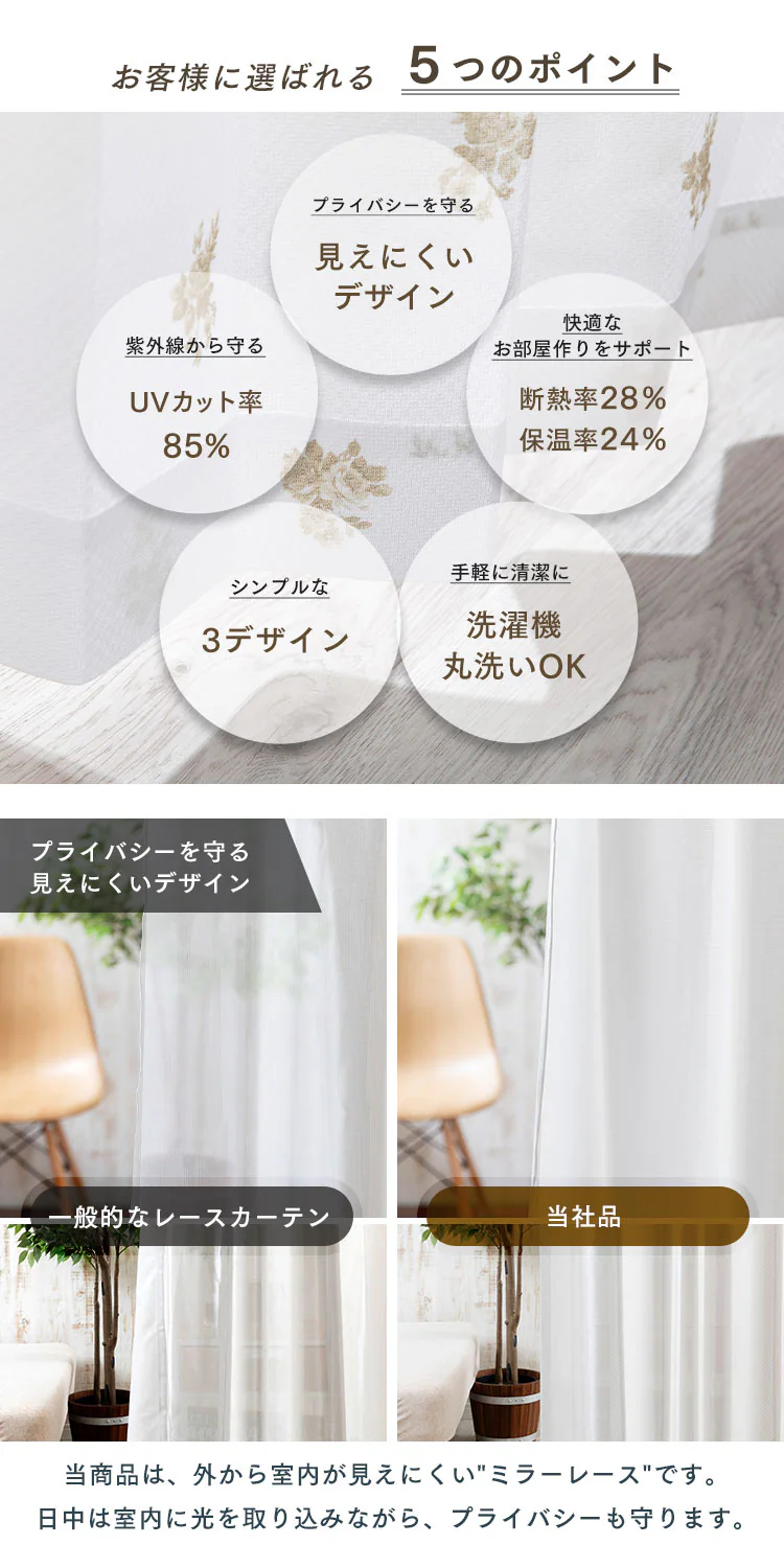 レースカーテン 2枚組 遮熱 遮像 UV85%カット 幅100cm×丈133cm リーフ 2