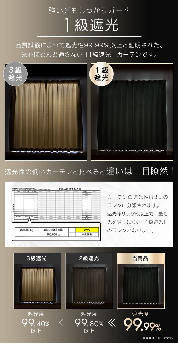 ドレープカーテン 2枚組 1級遮光 遮熱 UVカット 幅100cm×丈200 プレーンベージュ 【代引き不可】【前払い不可】【同梱不可】3