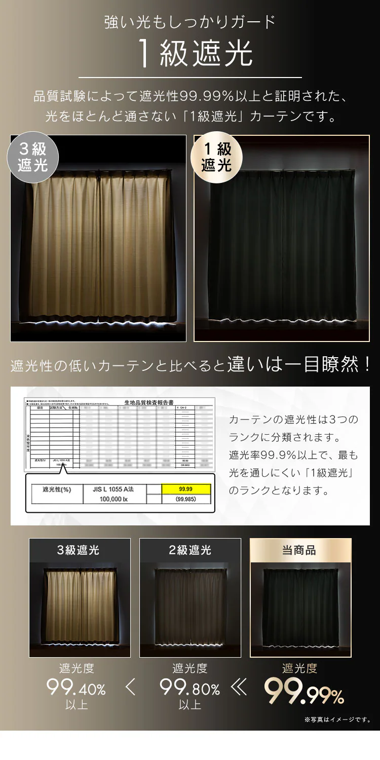 ドレープカーテン 2枚組 1級遮光 遮熱 UVカット 幅100cm×丈100cm プレーングリーン  【前払い不可】【代引き不可】【同梱不可】3