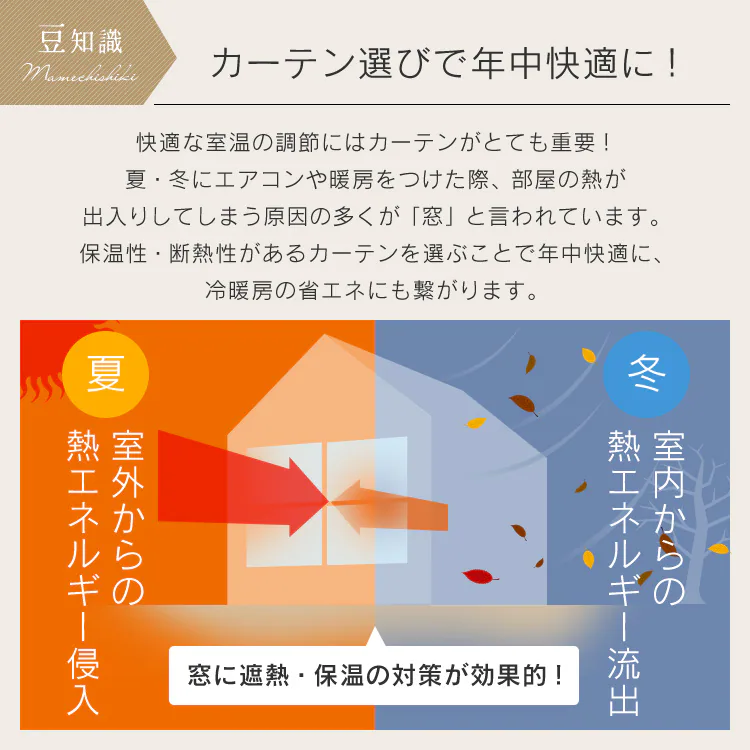 ドレープカーテン 2枚組 1級遮光 遮熱 UVカット 幅100cm×丈100cm プレーングリーン  【前払い不可】【代引き不可】【同梱不可】4