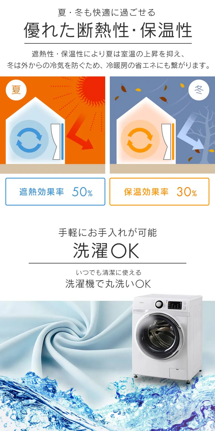 ドレープカーテン 2枚組 1級遮光 遮熱 UVカット 幅100cm×丈100cm プレーングリーン  【前払い不可】【代引き不可】【同梱不可】5