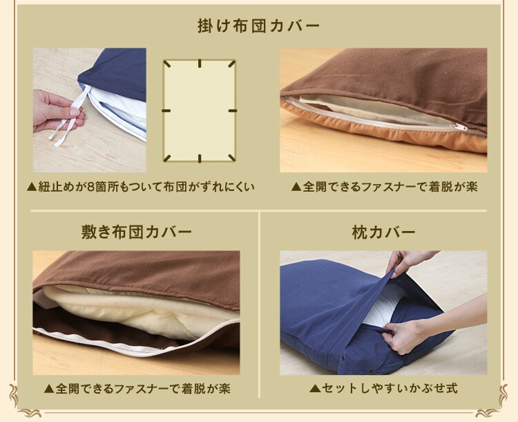 布団用詳細