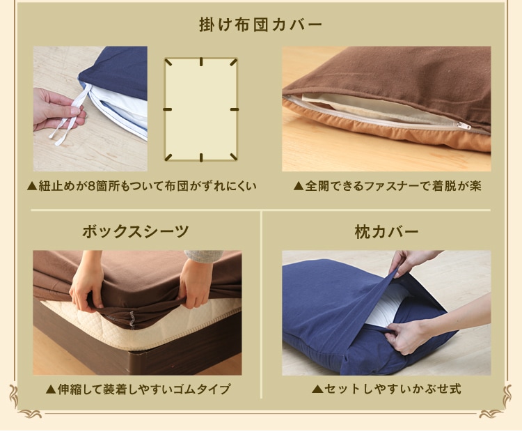 ベッド用詳細