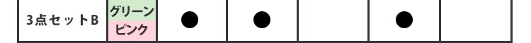 角型3点セット