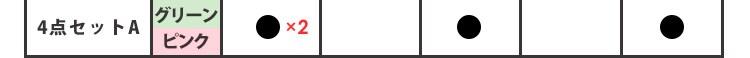 4点セット