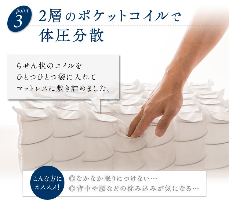 ポイント3・2層のポケットコイルで体圧分散