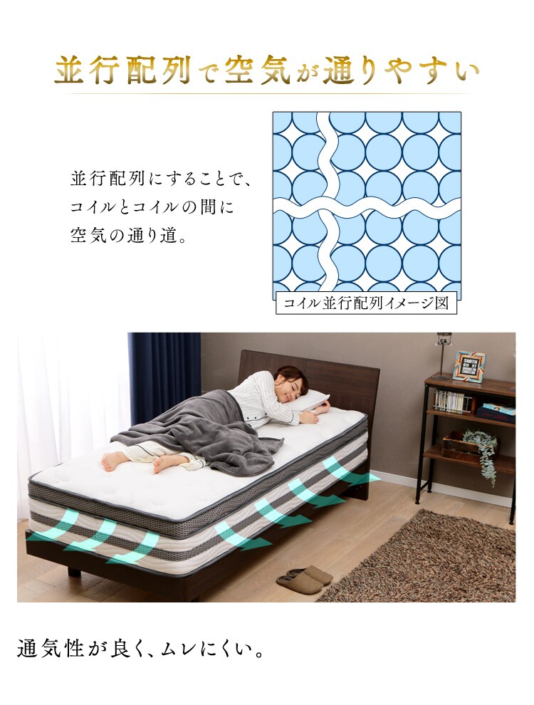 並列配置で空気が通りやすい