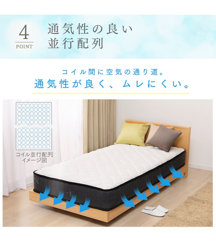 低反発･バランスポケットコイルマットレス シングル9