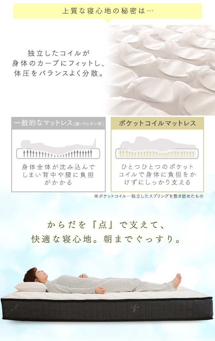 低反発･バランスポケットコイルマットレス セミダブル5