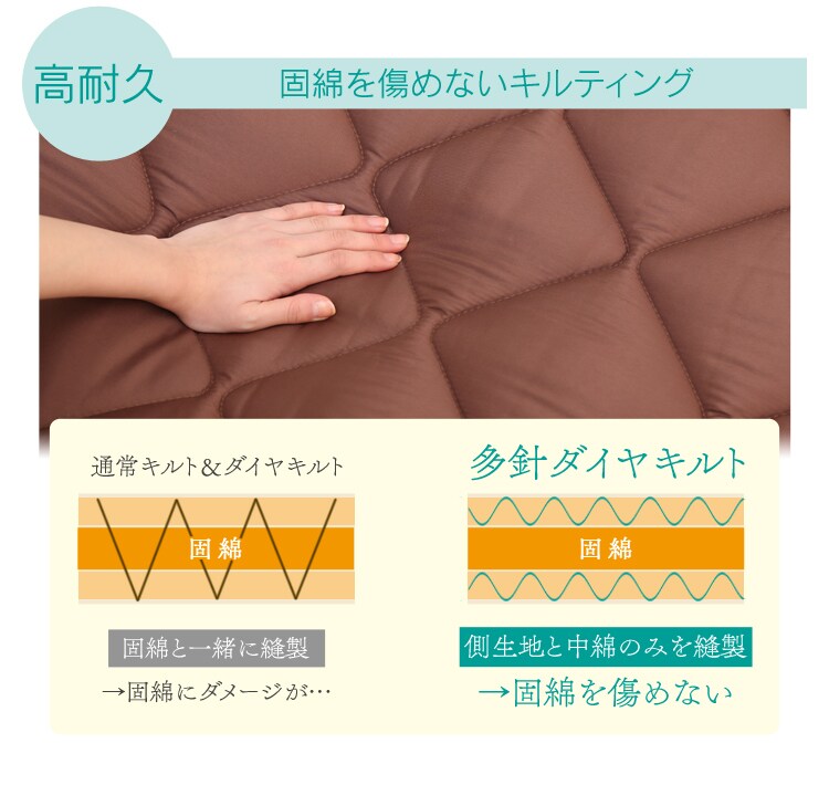 高耐久キルティング多針ダイヤキルト