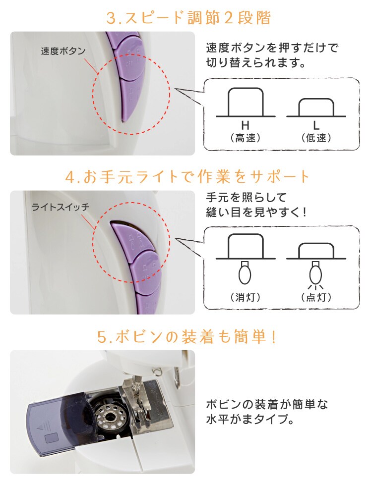ベルソス 手のひらサイズ ミニ電動ミシン（乾電池・コンセント対応） VS-H009-LA 全2色【プラザセレクト】10