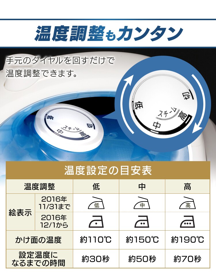 温度調整もカンタン