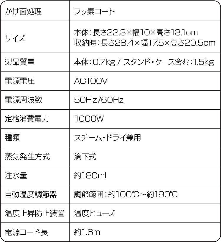 スペック内容