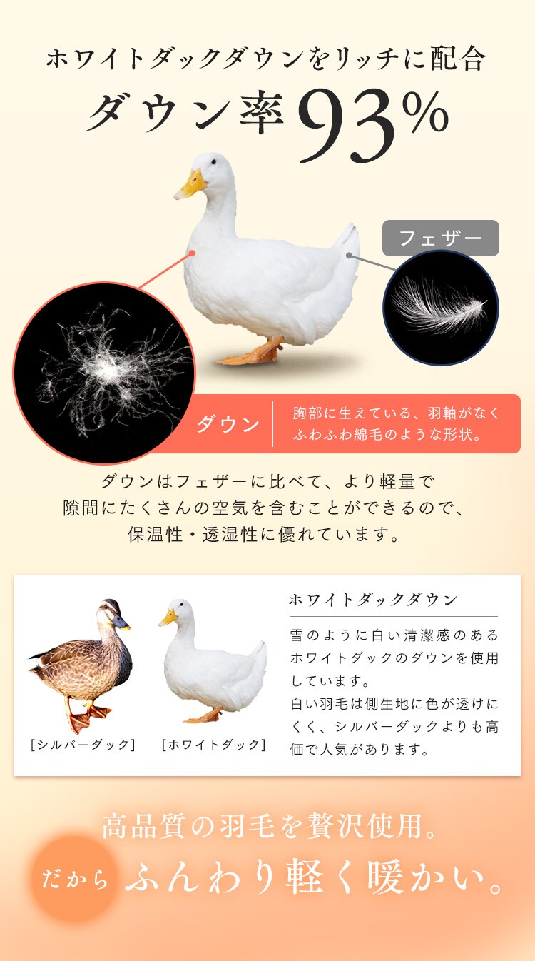 羽毛布団 シングルロング ホワイトダックダウン93% 1.0kg 全4色【プラザセレクト】2