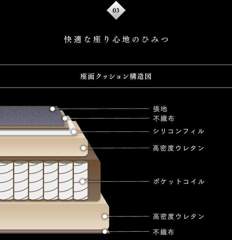 ポケットコイルカウチソファ 41925 全3色【プラザセレクト】13