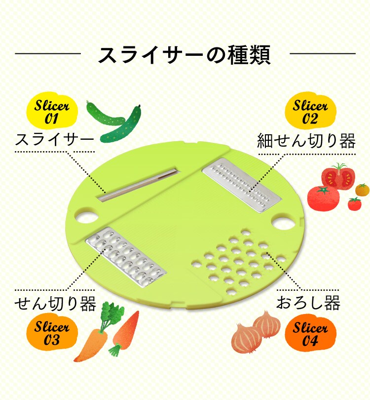 繧ｹ繝ｩ繧､繧ｵ繝ｼ縺ｮ遞ｮ鬘?>                
<img width=
