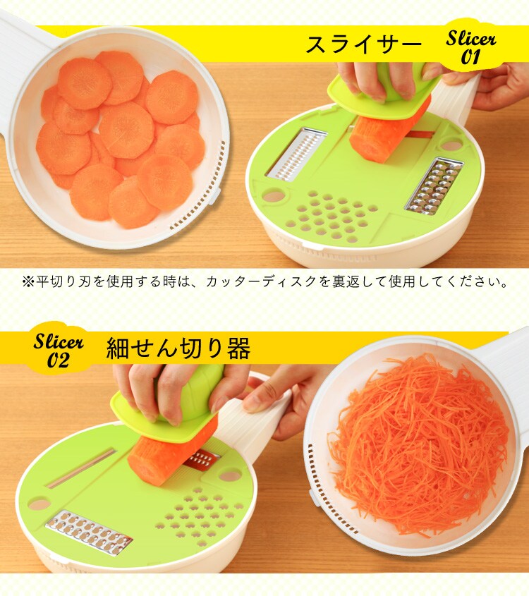 繧ｹ繝ｩ繧､繧ｵ繝ｼ/邏ｰ縺帙ｓ蛻?ｊ蝎ｨ