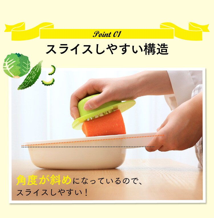 繧ｹ繝ｩ繧､繧ｹ縺励ｄ縺吶＞讒矩??