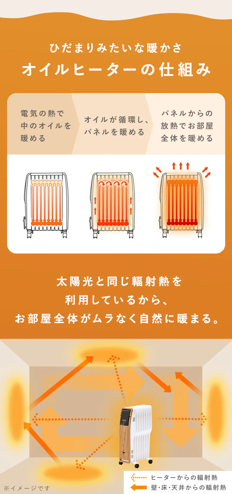 オイルヒーター POH-S1208M 木目ダーク【前払い不可】【代引き不可】【同梱不可】2