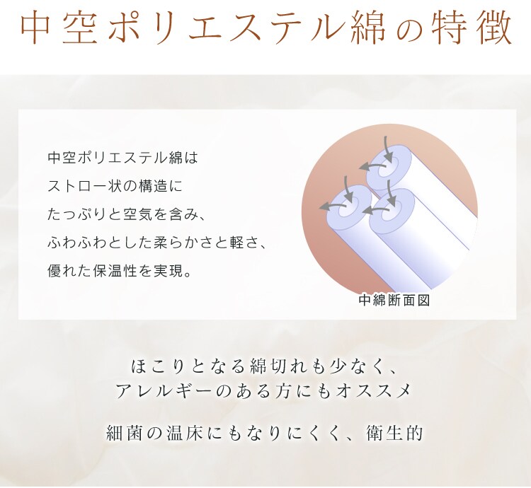 ユーアイ 洗える掛け布団 S ホワイト6