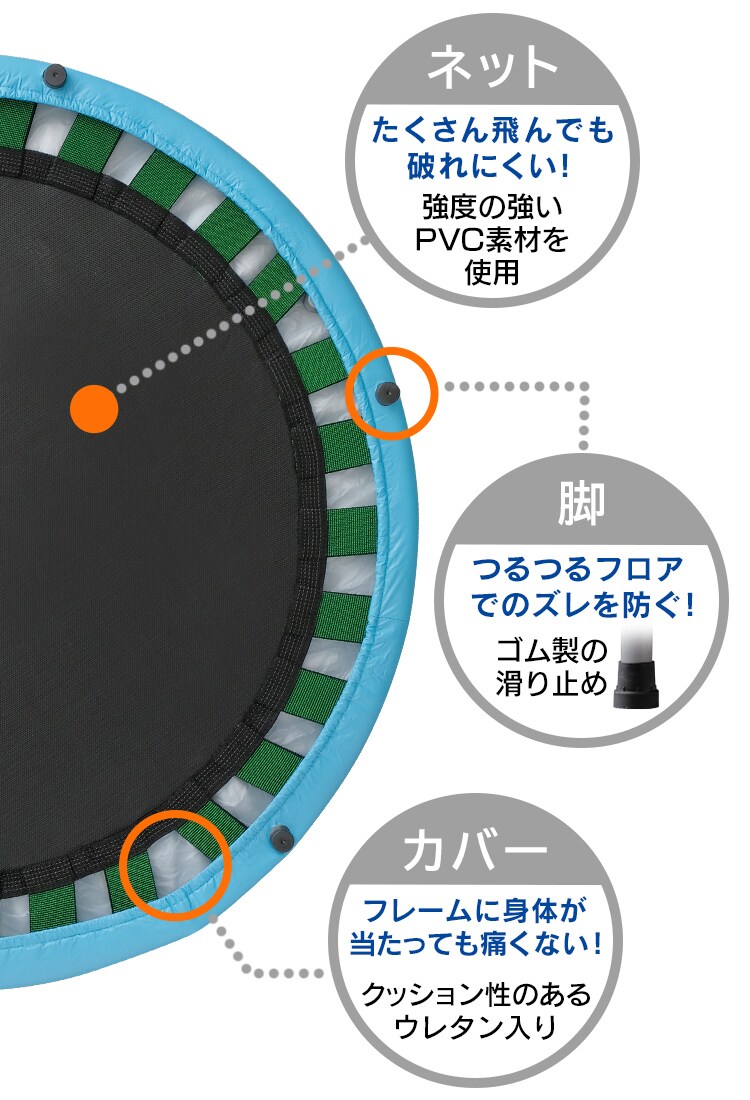 3つの安心設計